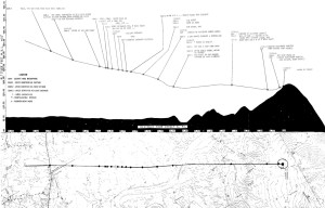 TWA 514 Crash Profile (NTSB)